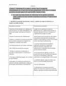 Historia internacional economía