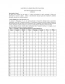 CASO EMPRESA LA MALAGUEÑA, S.A