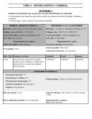 Administracion y finanzas. Empresa: Andalucia Vende S.L.