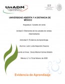 Elementos de los canales de ventas: Intermediarios