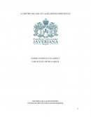 La historia de las religiones desde la idea del mal (satanás)