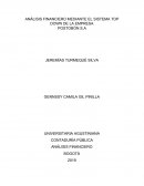 ANÁLISIS FINANCIERO MEDIANTE EL SISTEMA TOP DOWN DE LA EMPRESA POSTOBÓN S.A