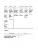 Administracion Caso Boeing