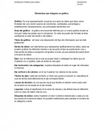 Elementos que integran un gráfico. Página 1