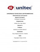 Estrategias empresariales Análisis Caso Virgin Atlantic