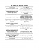 EL PAIS DE LAS SOMBRAS NEGRAS