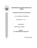 Las 4 Disciplinas de la ejecución