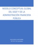 Modelo Conceptual Global del SIGEF y de la Administración financiera Pública