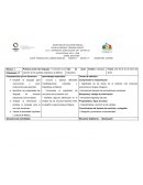 Práctica social del lenguaje: 11 Conocer una canción de los pueblos originarios de México