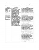 ¿Qué piensan las personas, los contadores y el Instituto Mexicano de Contadores Públicos acerca de un contador público en general?