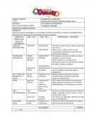 SITUACIÓN DE APRENDIZAJE “VAMOS A MEDIR”