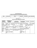 Notitas musicales 2 Planificación didáctica de las unidades curriculares