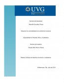 Situación de vulnerabilidad de los derechos humanos. Grupos vulnerables