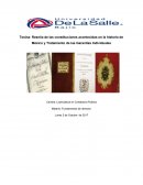 Reseña de las constituciones acontecidas en la historia de México y Tratamiento de las Garantías Individuales