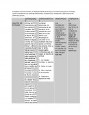 Etica y su sentido sociocultural