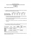 Programa de Administración en Finanzas y Negocios Internacionales Macroeconomía