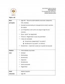 Metacognición “La sociedad del cansancio”