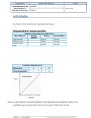 Lectura: conversión de representaciones