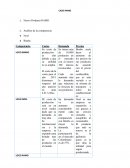 CASO Nuevo Producto RAMO