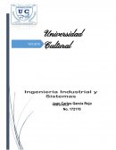 Prueba de Choque Térmico