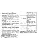 Objetos y ornamentos de las festividades en la ciudad de Querétaro