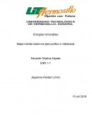 Energías renovables. Mapa mental sobre los ejes político e intelectual