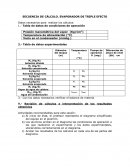 Secuencia de calculos Operaciones Difusionales
