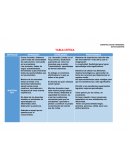 TABLA CRITICA EL MAESTRO HOY