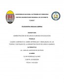 CUADRO COMPARATIVO SOBRE DIFERENCIAS Y SEMEJANZAS, DE LAS TEORÍAS Y ENFOQUES DE LA ADMINISTRACIÓN DE RECURSOS HUMANOS