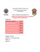 TRABAJO DE INVESTIGACIÓN APLICACIONES DE ALGEBRA PARA LOS NEGOCIOS