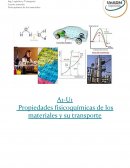 Propiedades fisicoquímicas de los materiales y su transporte
