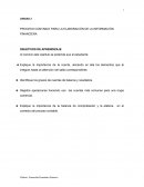 PROCESO CONTABLE PARA LA ELABORACIÓN DE LA INFORMACIÓN FINANCIERA