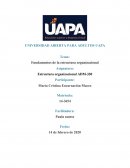 Fundamentos de la estructura organizacional