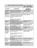 Actividad Estructuración. Identificación problemas