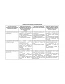 FORMATO PARA FORO DE REFLEXIÓN SEMANAL