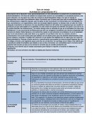 Elementos del Servicio al cliente