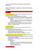 MODIFICACION, SUSPENSION Y EXTINCIÓN DEL CONTRATO