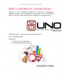 El comportamiento de los mercados industriales