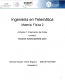 Ingeniería en Telemática Física 2 Actividad 1. Polarización de Ondas