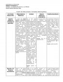 Corrientes Historiográficas