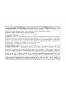 Conceptos de seminario