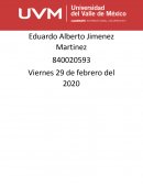 Los tipos de lideres