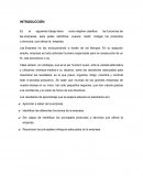 Servicio al cliente Empresa: Pollo campero