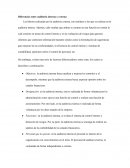 Diferencias entre auditoria interna y externa