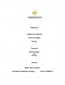 Actividad 2 Legislación tributaria