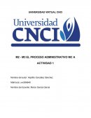 El proceso administrativo