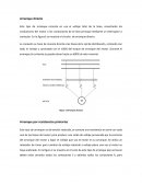 Arranque en motores de corriente ac-dc