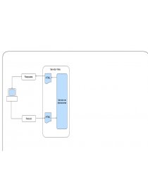 Taller de Desarrollo de Aplicaciones Web. Página 7
