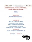 Dimension emprendedora del administrador