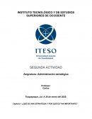 Actividad. Administración estratégica. Pensamiento creativo y estratégico: Las competencias venideras